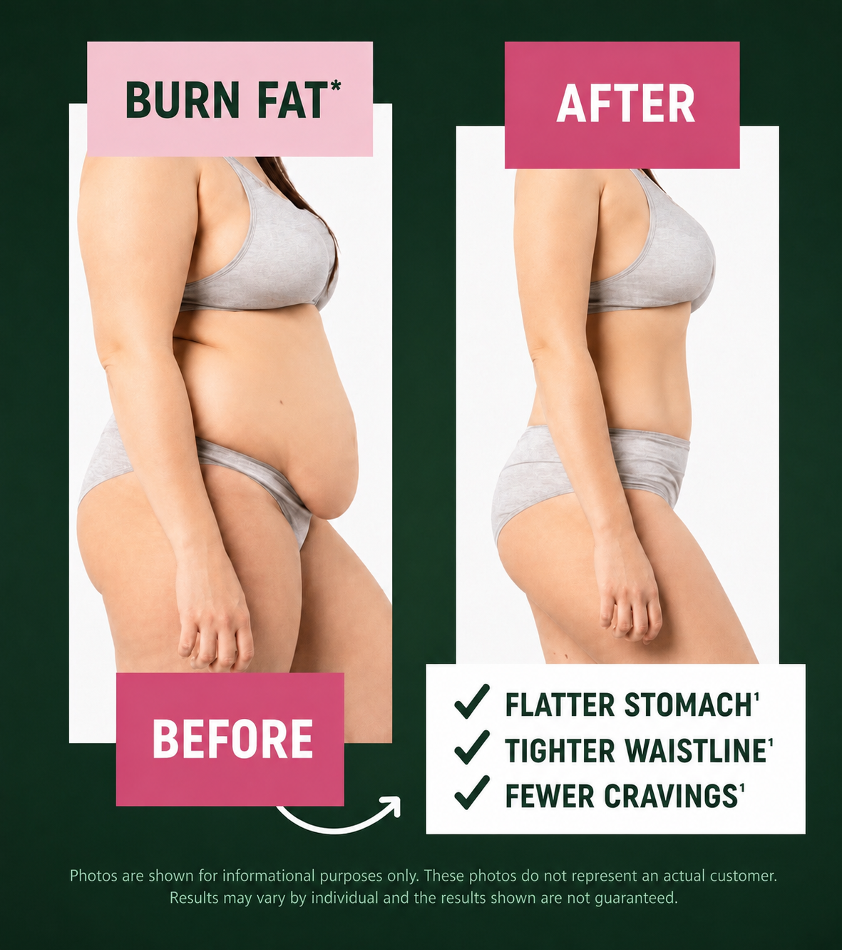for Women’S Fat Burner Gummieseight Loss | Green Teabogia & Ketones | Fat Burners for Women Weight Loss Gummies | Green Tea Fat Burner Supplements | 60 Count